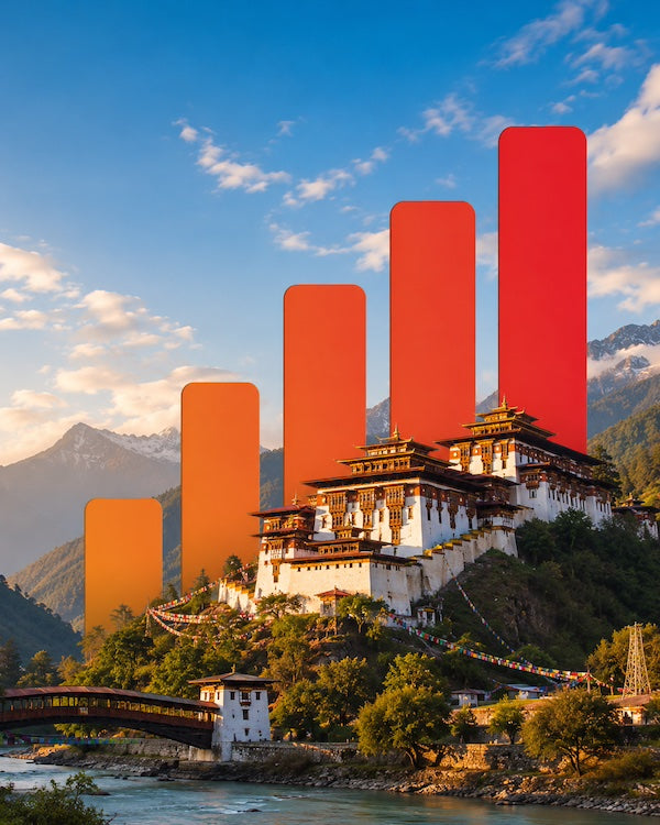 Bhutan eSIM