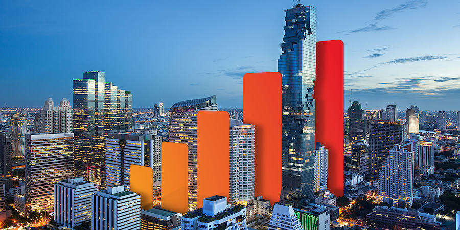 Singapore, Malaysia & Thailand