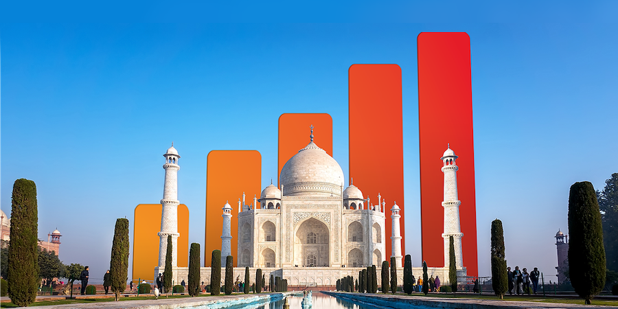 India eSIM