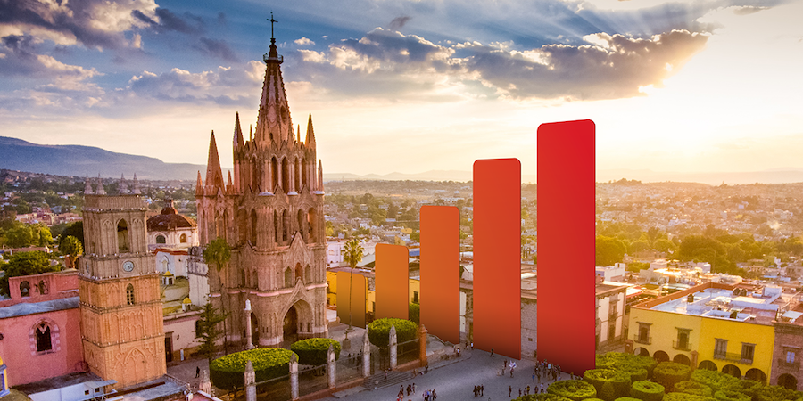 Mexico, USA & Canada