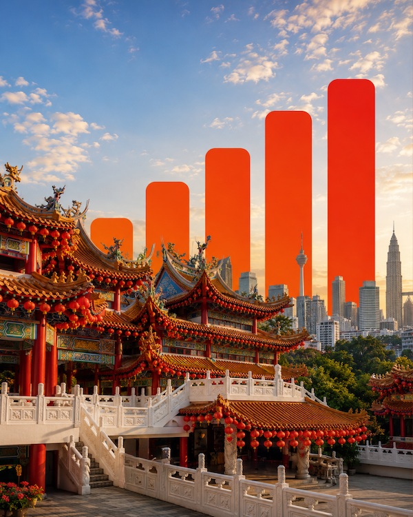 Asia Pacific eSIM