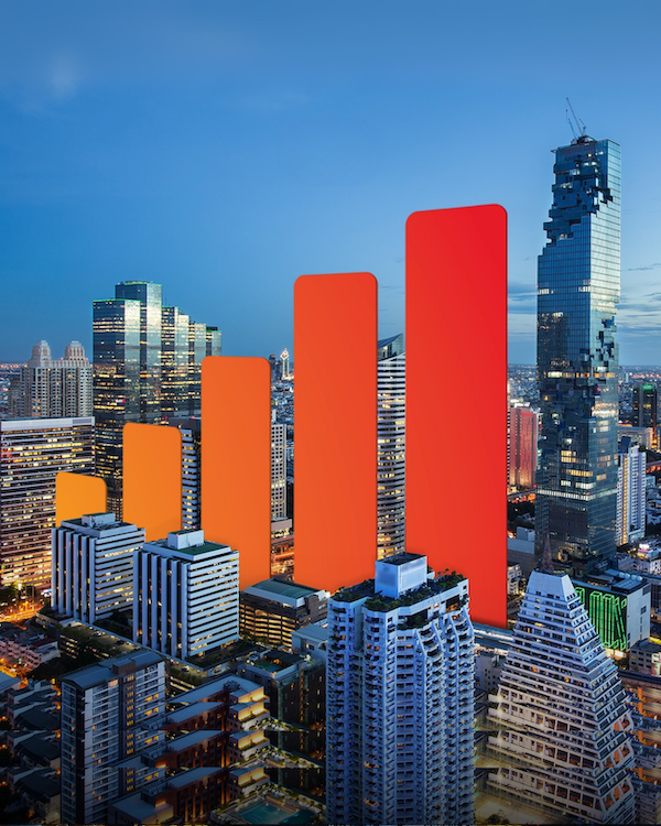 Singapore, Malaysia & Thailand