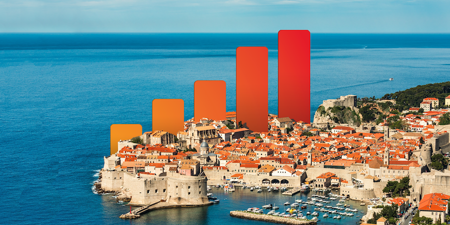 Croatia