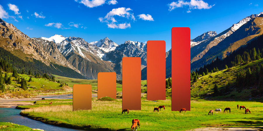 Kazakhstan, Uzbekistan & Kyrgyzstan