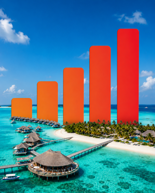 Maldives eSIM