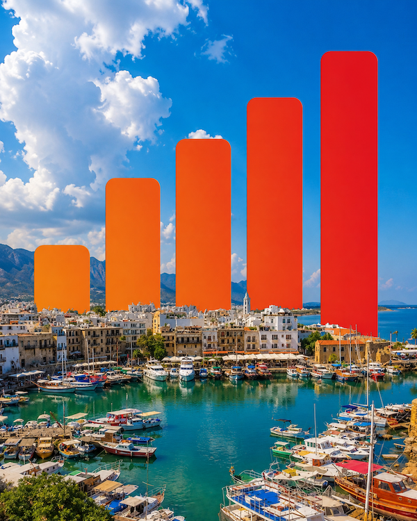 Cyprus eSIM
