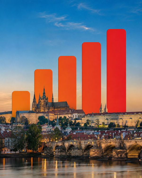 Czech Republic eSIM
