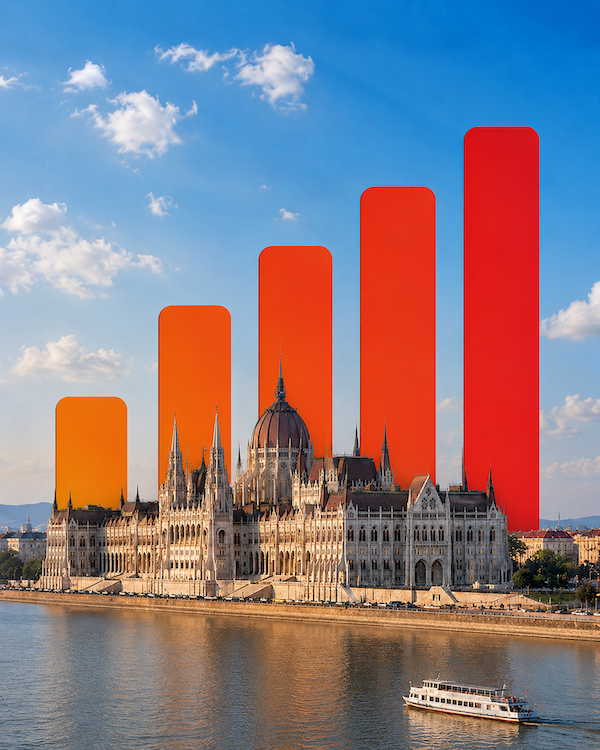Hungary eSIM