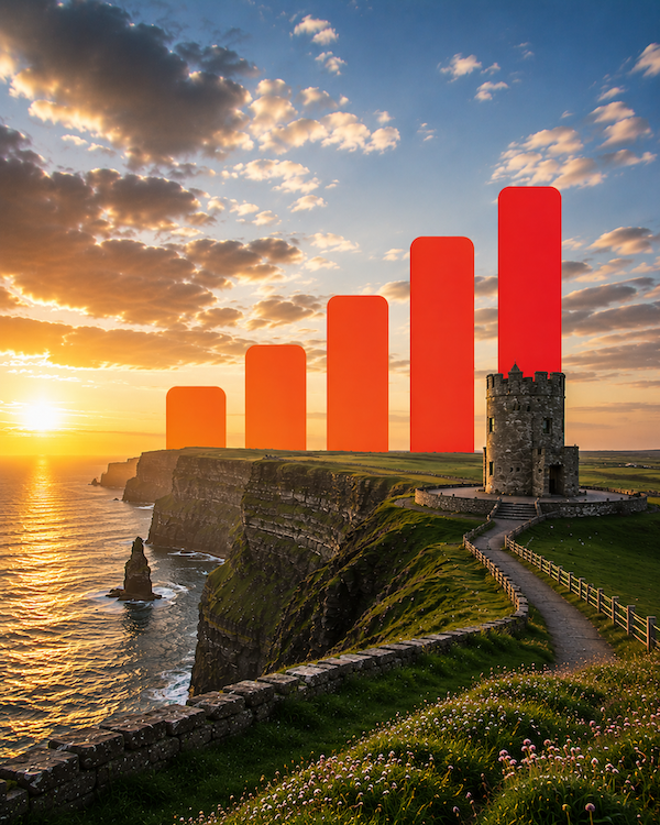 Ireland eSIM