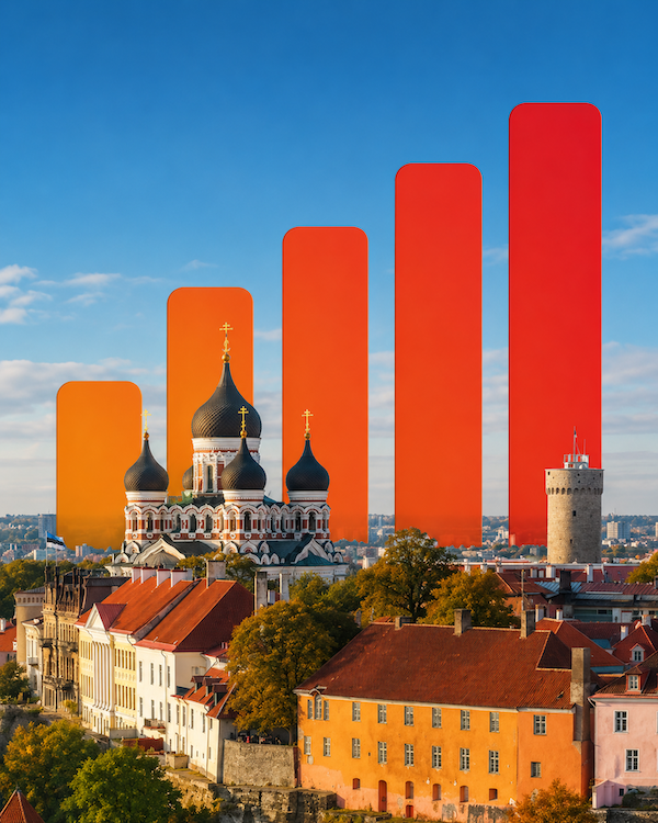 Estonia, Latvia & Lithuania eSIM