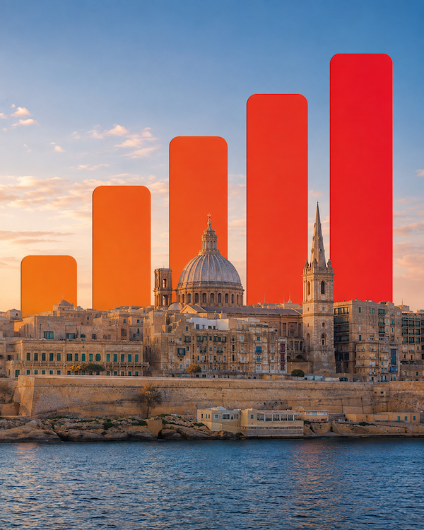 Malta eSIM