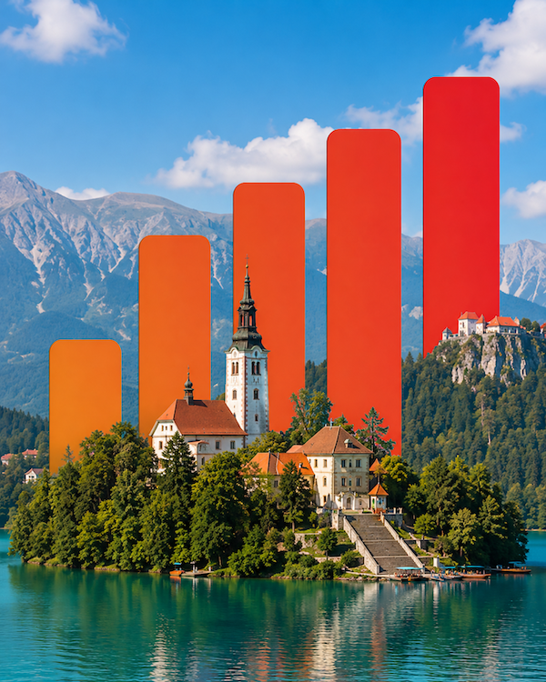 Slovenia eSIM